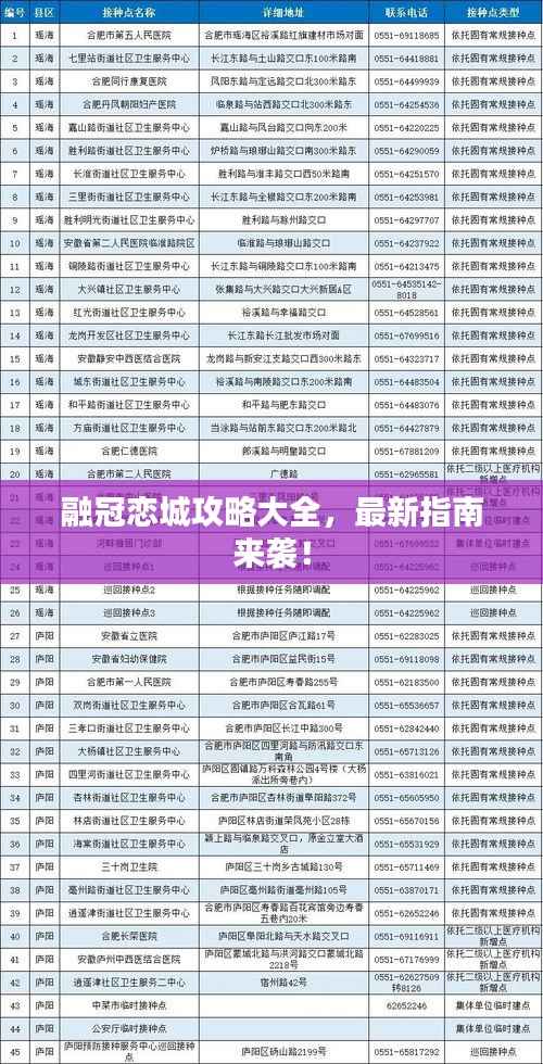 融冠恋城攻略大全，最新指南来袭！