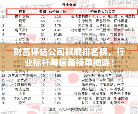 财富评估公司权威排名榜,行业标杆与信誉榜单揭晓!