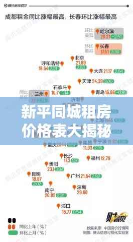 新平同城租房价格表大揭秘，最新租金行情一网打尽！