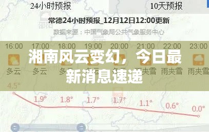 湘南风云变幻，今日最新消息速递