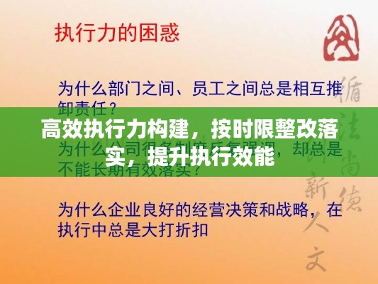 高效执行力构建，按时限整改落实，提升执行效能