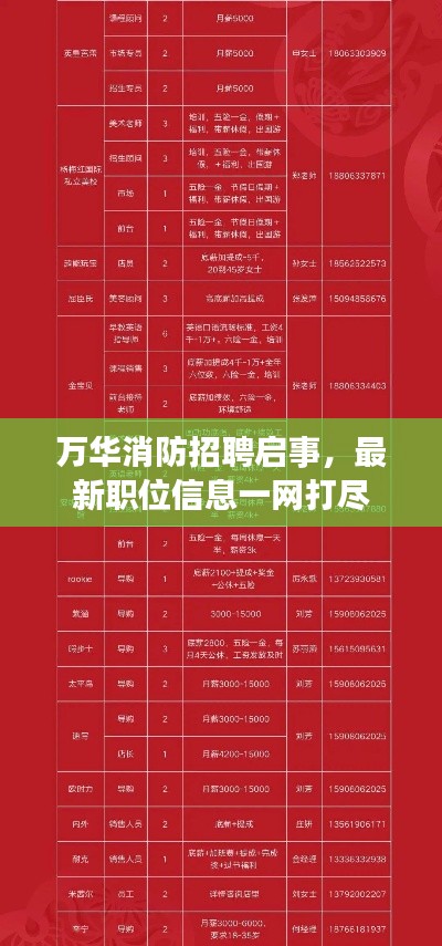 万华消防招聘启事，最新职位信息一网打尽