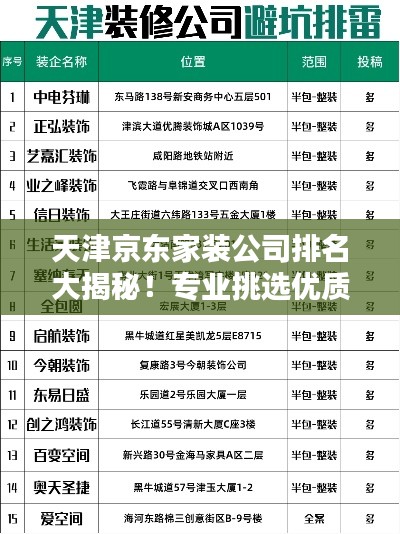 天津京东家装公司排名大揭秘!专业挑选优质家装公司,让您轻松打造理想家居!