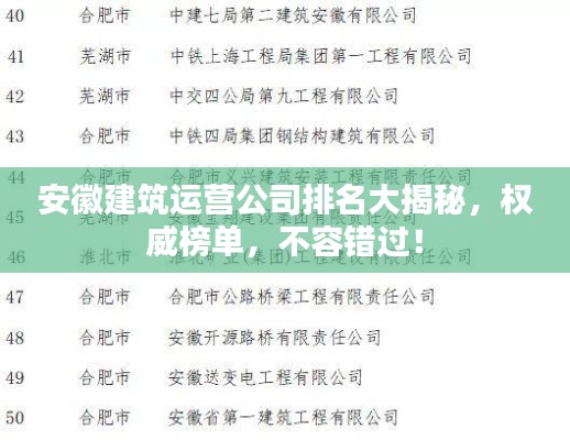 安徽建筑运营公司排名大揭秘，权威榜单，不容错过！