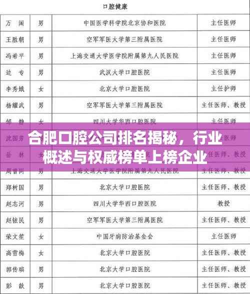 合肥口腔公司排名揭秘，行业概述与权威榜单上榜企业