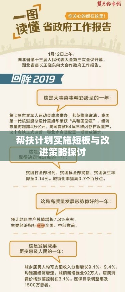 帮扶计划实施短板与改进策略探讨
