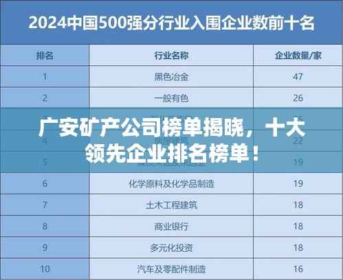 广安矿产公司榜单揭晓，十大领先企业排名榜单！