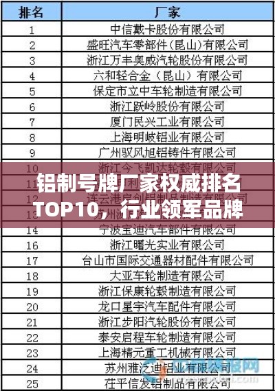 铝制号牌厂家权威排名TOP10，行业领军品牌一览