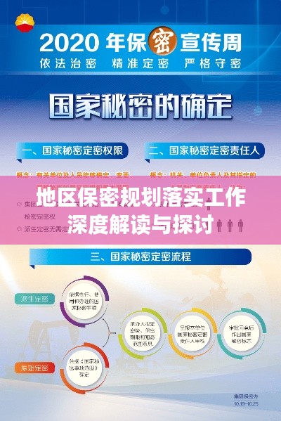 地区保密规划落实工作深度解读与探讨