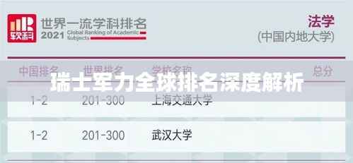 瑞士军力全球排名深度解析