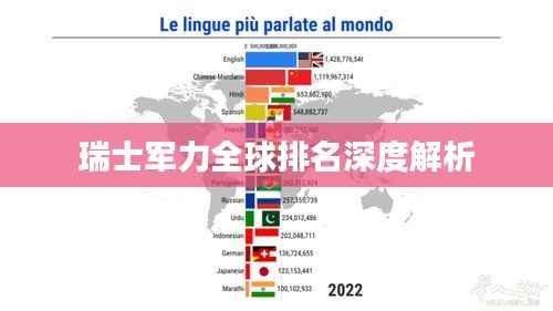 瑞士军力全球排名深度解析