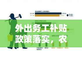 外出务工补贴政策落实,农民工融入城市助推计划