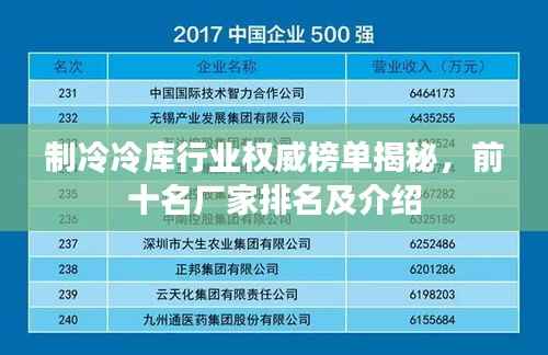 制冷冷库行业权威榜单揭秘，前十名厂家排名及介绍