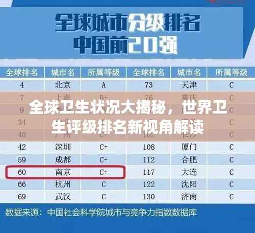 全球卫生状况大揭秘，世界卫生评级排名新视角解读