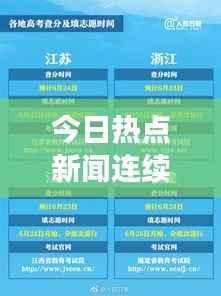 今日热点新闻连续播报，最新消息汇总