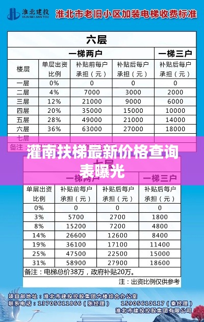 灌南扶梯最新价格查询表曝光