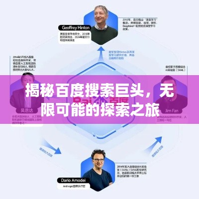 揭秘百度搜索巨头，无限可能的探索之旅