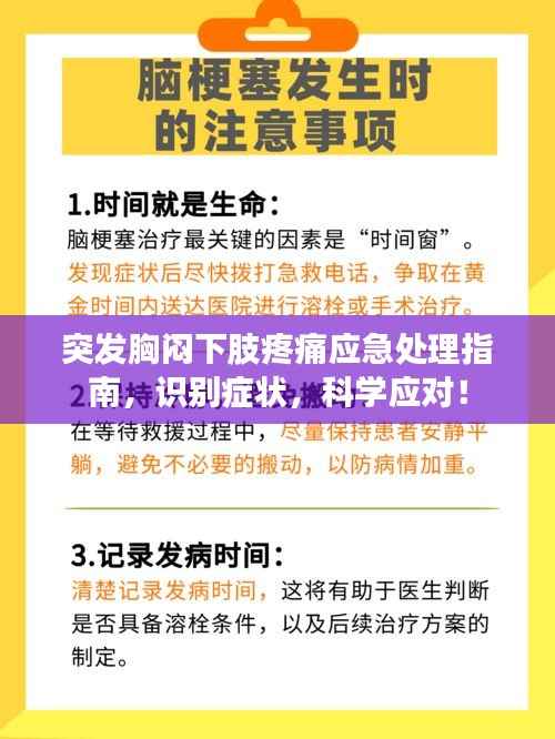 突发胸闷下肢疼痛应急处理指南，识别症状，科学应对！