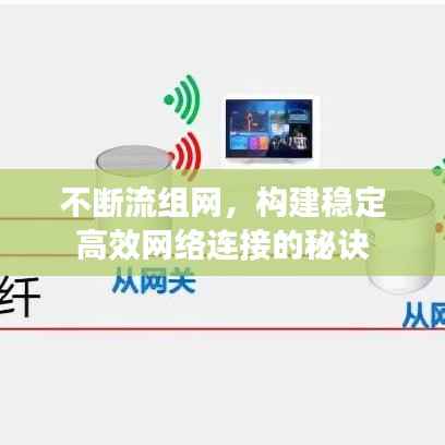 不断流组网，构建稳定高效网络连接的秘诀