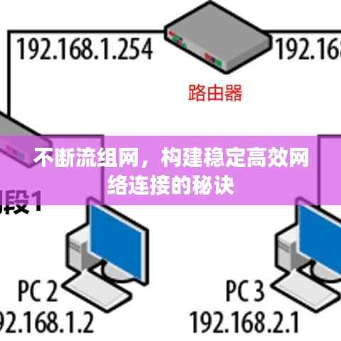 不断流组网,构建稳定高效网络连接的秘诀