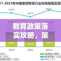 教育政策落实攻略,策略与实践并行,打造卓越教育环境