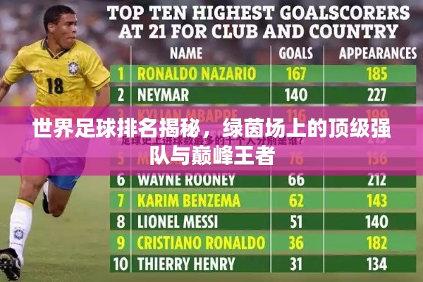 世界足球排名揭秘,绿茵场上的顶级强队与巅峰王者