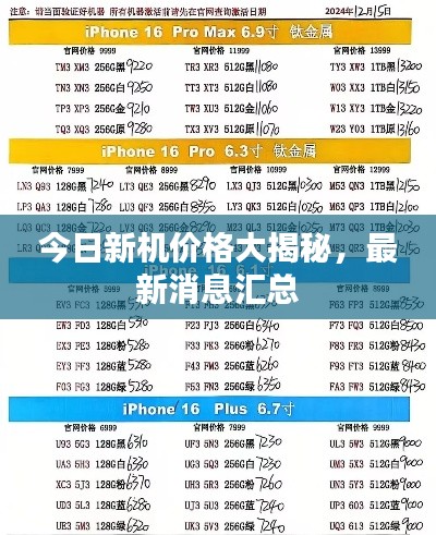 今日新机价格大揭秘，最新消息汇总