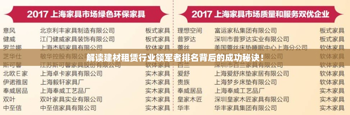 解读建材租赁行业领军者排名背后的成功秘诀!