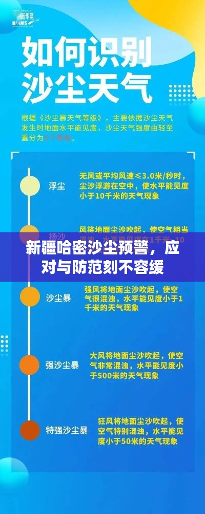 新疆哈密沙尘预警,应对与防范刻不容缓