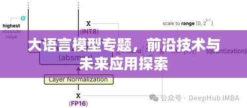 大语言模型专题,前沿技术与未来应用探索