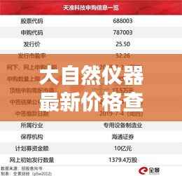 大自然仪器最新价格查询表公开，惊喜优惠一网打尽！