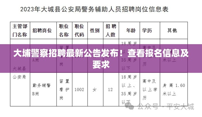 大埔警察招聘最新公告发布！查看报名信息及要求