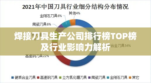 焊接刀具生产公司排行榜TOP榜及行业影响力解析