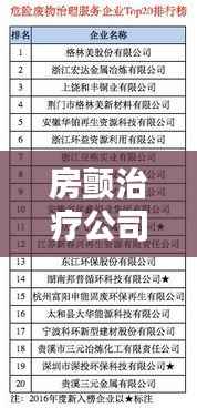 房颤治疗公司排行榜及行业影响力深度解析