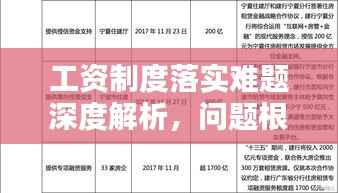 工资制度落实难题深度解析，问题根源与解决路径探索
