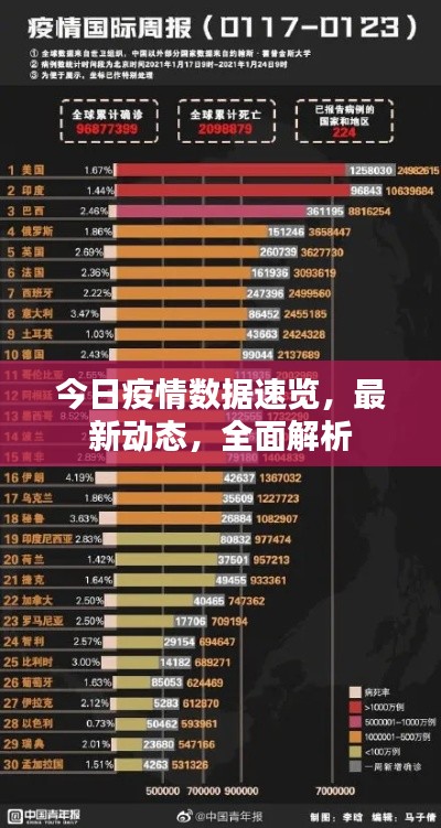 衣不兼彩 第4页