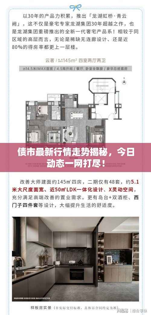 债市最新行情走势揭秘，今日动态一网打尽！