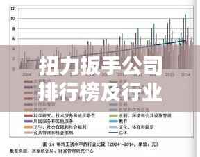 扭力扳手公司排行榜及行业影响力深度解析