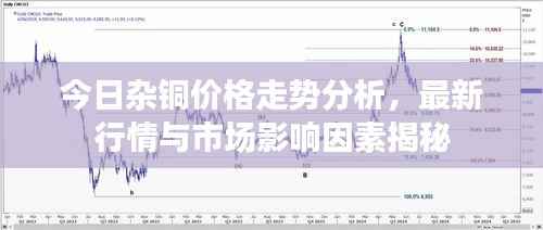 今日杂铜价格走势分析，最新行情与市场影响因素揭秘