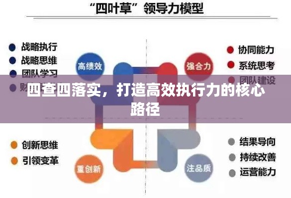 四查四落实，打造高效执行力的核心路径