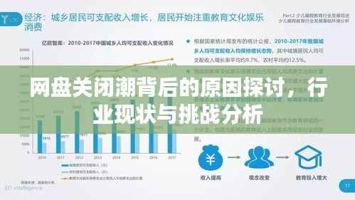 网盘关闭潮背后的原因探讨，行业现状与挑战分析