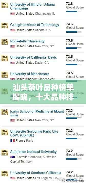 汕头茶叶品种榜单揭晓，十大品种排名不容错过！