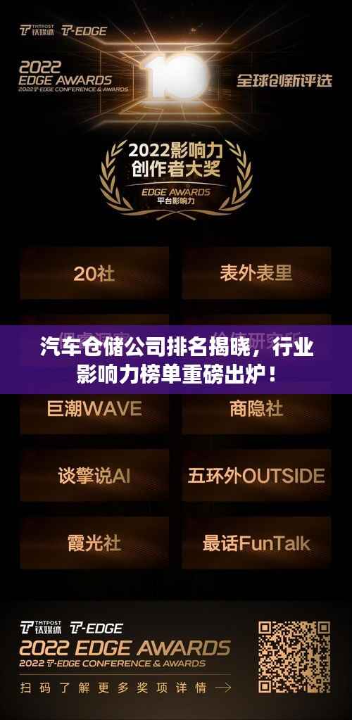 汽车仓储公司排名揭晓，行业影响力榜单重磅出炉！