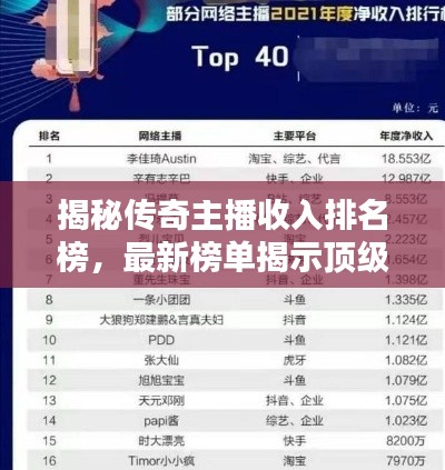 揭秘传奇主播收入排名榜，最新榜单揭示顶级网红赚钱秘籍！