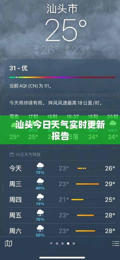 汕头今日天气实时更新报告