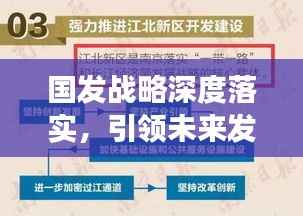 国发战略深度落实，引领未来发展的重要蓝图