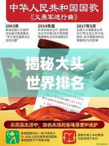 揭秘大头世界排名背后的故事,带你了解排名过程!