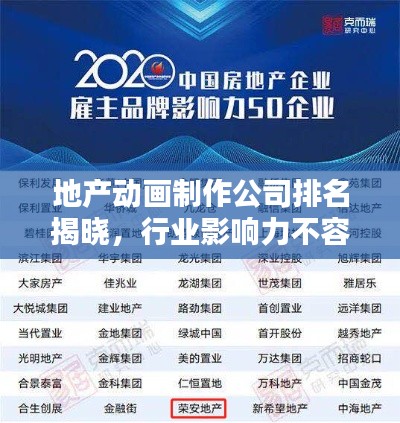 地产动画制作公司排名揭晓，行业影响力不容小觑！