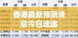 香港最新预测消息今日速递