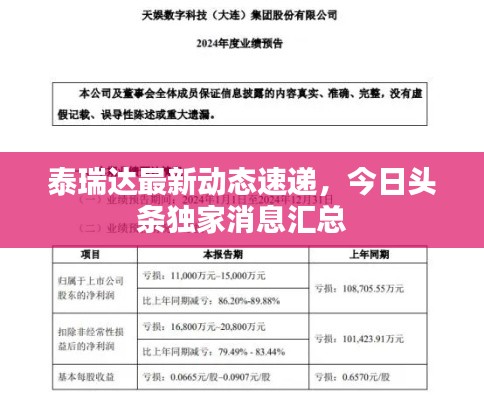 泰瑞达最新动态速递，今日头条独家消息汇总